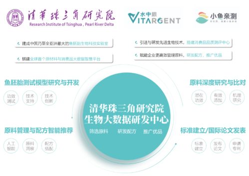 科技賦能美麗 水中銀小魚親測于2021 IFSCC發布高質量研究，引領計算機軟硬件研發新方向