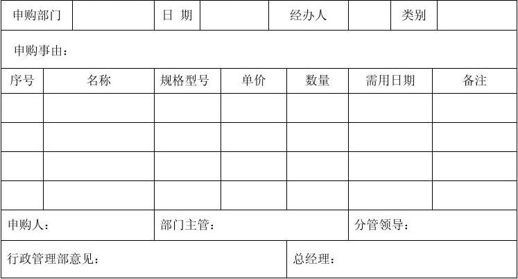 辦公設(shè)備及消耗品物資申購(gòu)單